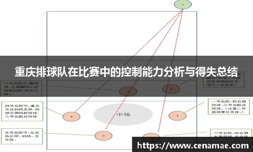 意昂体育官网