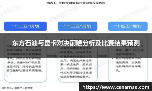 意昂体育平台